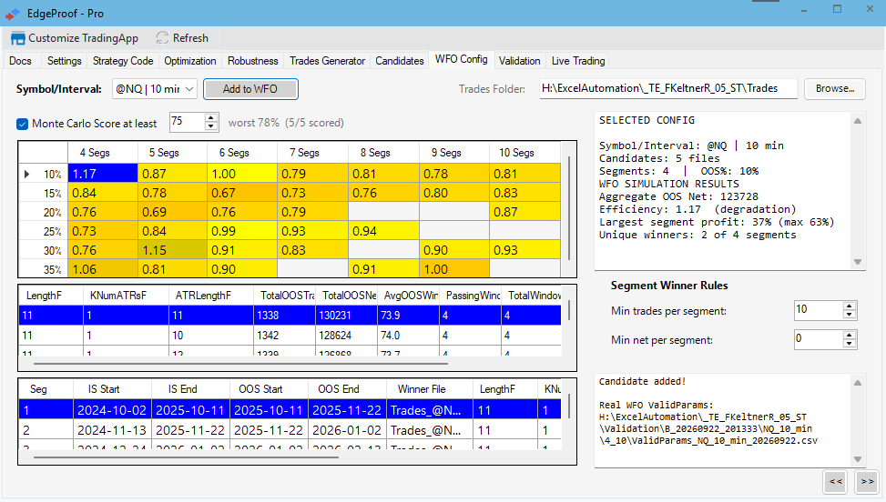 WFO Config showing the Segments by OOS percentage matrix and selected walk-forward configuration.