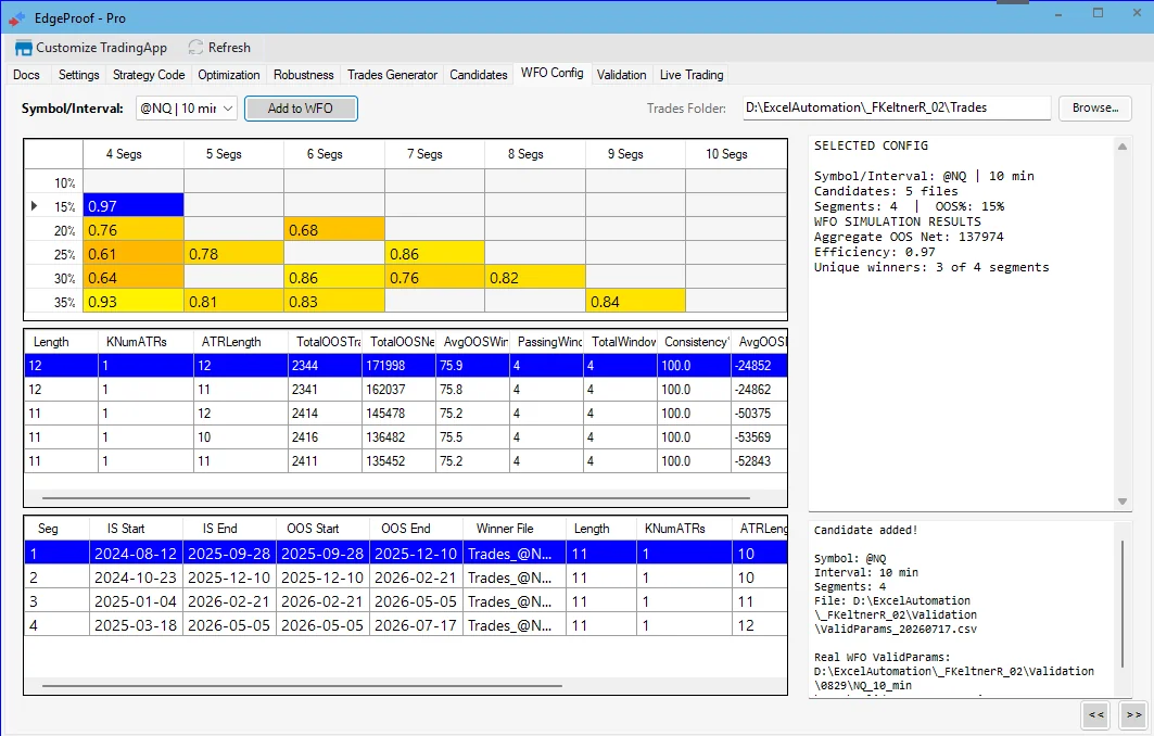 WFO Config — candidate pool, segment/OOS matrix and per-segment winners.
